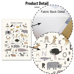 新品　知育　アートポスター　世界地図　アルファベット　数字　形　勉強　教育 4枚目の画像