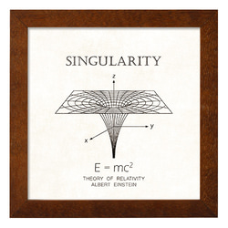 ポスター『Singularity』L1フレーム付き（正方形配置） 2枚目の画像