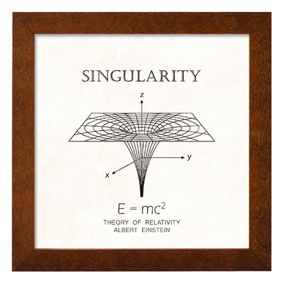 ポスター『Singularity』L1フレーム付き（正方形配置） 2枚目の画像