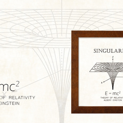 ポスター『Singularity』L1フレーム付き（正方形配置） 1枚目の画像