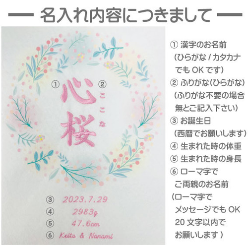 パステルカラーでかわいい刺繍命名書A4縦タイプ 命名書 名前旗 初節句 