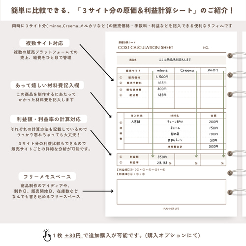 ハンドメイド作家向け】原価＆利益 計算リフィル 15枚セット/A5/6穴/20 