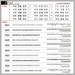  第6張的照片