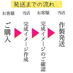 ひのき　アロマエッグ　プチギフト　引出物　桧　ヒノキ 6枚目の画像