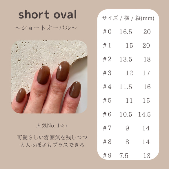 【当店専用⌇計測用チップ】 6枚目の画像