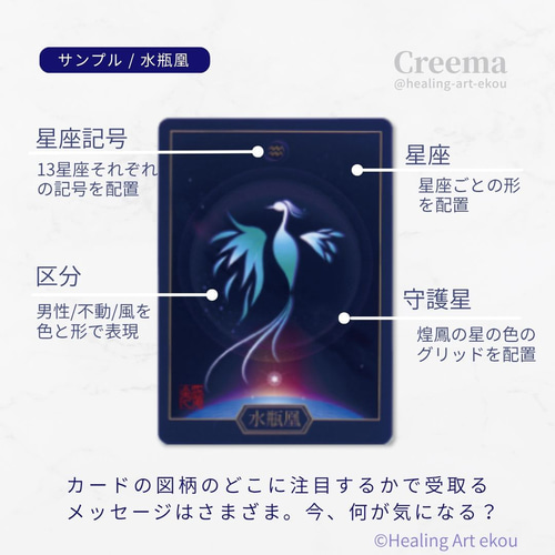 鳳凰のオラクルカード『煌札』⭐︎新装版 惑星×星座（2種/1箱） 占