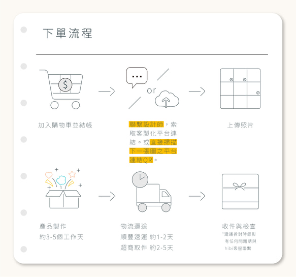 【客製】 2024手作相片桌曆｜簡約直式 台灣&香港曆/紀念/情侶/交換禮物 第9張的照片