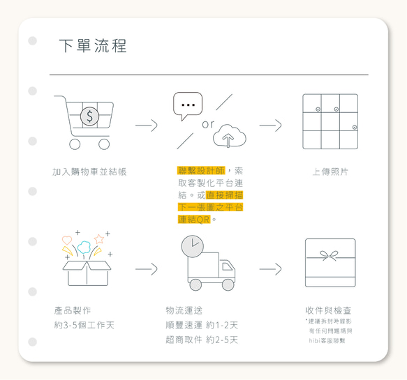 【客製】 2024手作相片桌曆｜經典橫式 台灣&香港曆/紀念/情侶/交換禮物 第10張的照片