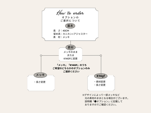  第6張的照片