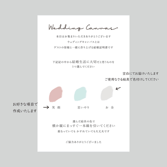 【ゲスト参加型結婚証明書】ウェディングキャンバスボード｜見本キャンバス付き｜人前式｜結婚式 6枚目の画像