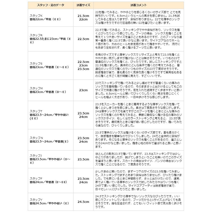 即納★柔らかい革で脱ぎ履きしやすい便利なサイドゴアブーティ★