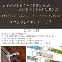  第15張的照片