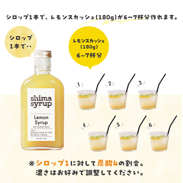 【 飲み比べシロップ 2本セット】クラフトレモン＆ストロベリー 4枚目の画像