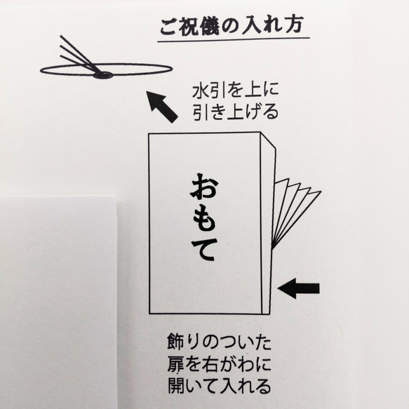 新品〈土佐和紙 赤〉御祝儀袋 ご祝儀袋 金封 のし袋 熨斗袋 御結婚御祝 3枚目の画像