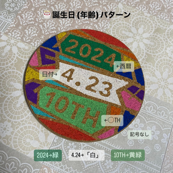 ［送料無料・オーダーメイド］記念日レターバナー　誕生日 Ver.　誕生日/記念日/フォトアイテム/プレゼント 6枚目の画像