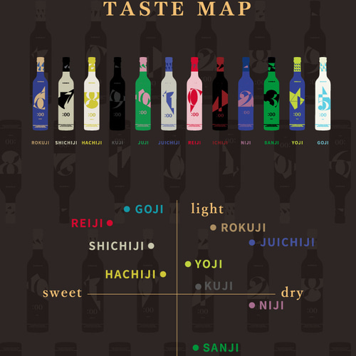 送料無料)TASTING SET for all the time｜日本酒飲み比べ・12本セット
