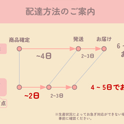 セミオーダーメイド　シーリングスタンプ 8枚目の画像