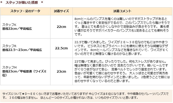 分離式綁帶高跟鞋，鞋跟高 8 厘米，採用經典木紋圖案★ 第11張的照片