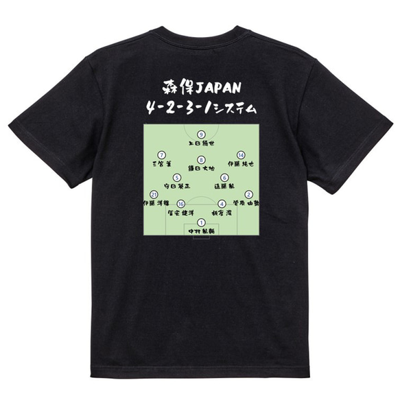 サッカー系半袖Tシャツ【森保JAPAN4-2-3-1システム】おもしろTシャツ　ネタTシャツ 4枚目の画像