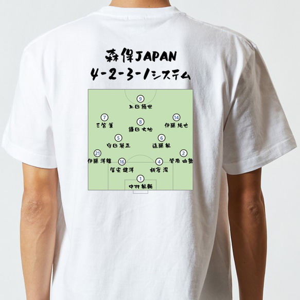 サッカー系半袖Tシャツ【森保JAPAN4-2-3-1システム】おもしろTシャツ　ネタTシャツ 5枚目の画像