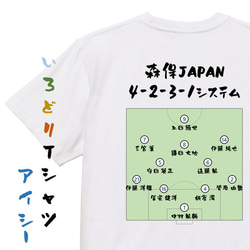 サッカー系半袖Tシャツ【森保JAPAN4-2-3-1システム】おもしろTシャツ　ネタTシャツ 1枚目の画像