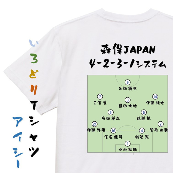 サッカー系半袖Tシャツ【森保JAPAN4-2-3-1システム】おもしろTシャツ　ネタTシャツ 1枚目の画像