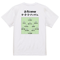 サッカー系半袖Tシャツ【森保JAPAN4-2-3-1システム】おもしろTシャツ　ネタTシャツ 3枚目の画像