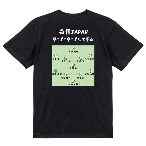 サッカー系半袖Tシャツ【森保JAPAN4-1-4-1システム】おもしろTシャツ　ネタTシャツ 4枚目の画像