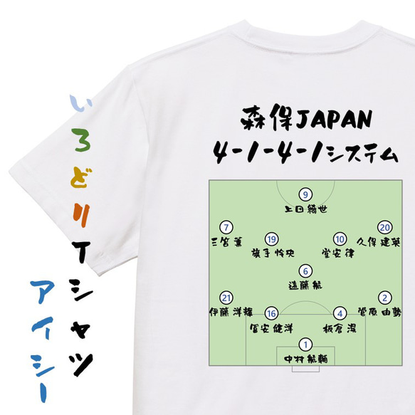 サッカー系半袖Tシャツ【森保JAPAN4-1-4-1システム】おもしろTシャツ　ネタTシャツ 1枚目の画像