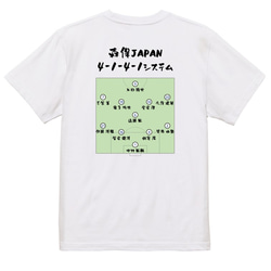 サッカー系半袖Tシャツ【森保JAPAN4-1-4-1システム】おもしろTシャツ　ネタTシャツ 3枚目の画像