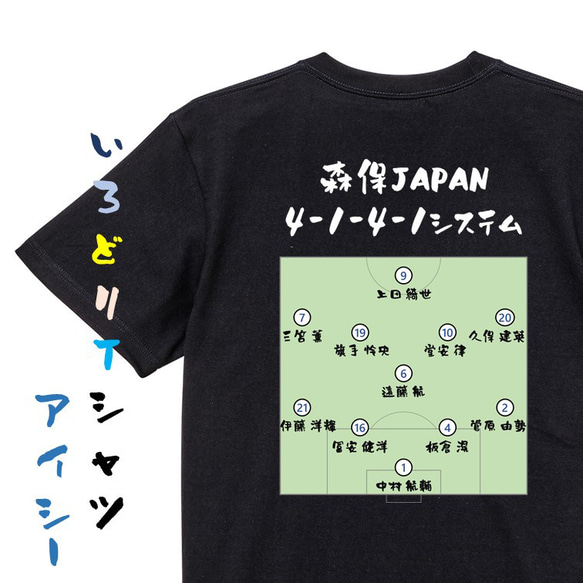 サッカー系半袖Tシャツ【森保JAPAN4-1-4-1システム】おもしろTシャツ　ネタTシャツ 2枚目の画像