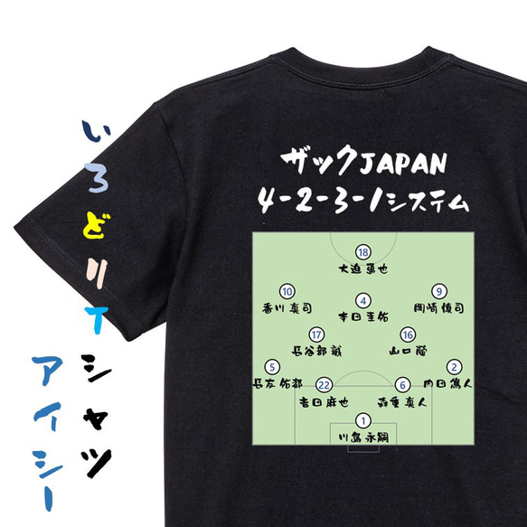 サッカー系半袖Tシャツ【ザックJAPAN4-2-3-1システム】おもしろTシャツ　ネタTシャツ 2枚目の画像