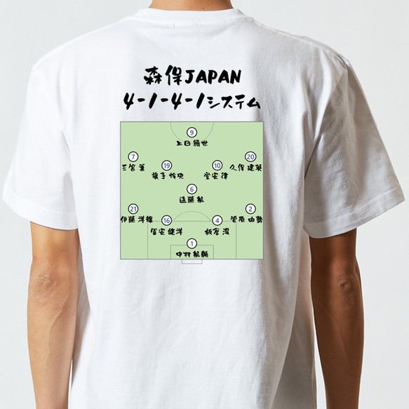 サッカー系半袖Tシャツ【ザックJAPAN4-2-3-1システム】おもしろTシャツ　ネタTシャツ 5枚目の画像