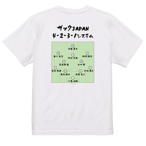 サッカー系半袖Tシャツ【ザックJAPAN4-2-3-1システム】おもしろTシャツ　ネタTシャツ 3枚目の画像