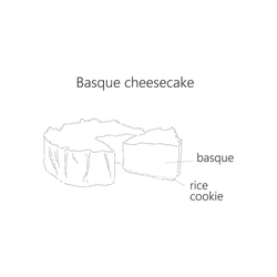 Basque cake / 4号サイズ/グルテンフリー/クリスマスケーキ/チーズケーキ/クリスマス2023 7枚目の画像