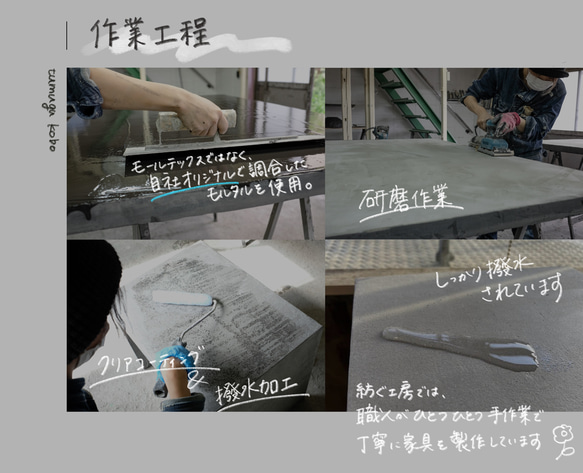 モルタル展示台（収納扉付き） 収納扉付き