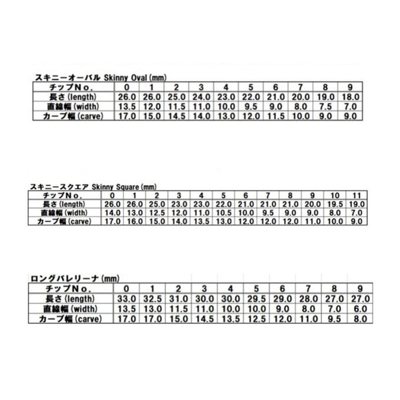 紛失用チップ 4枚目の画像