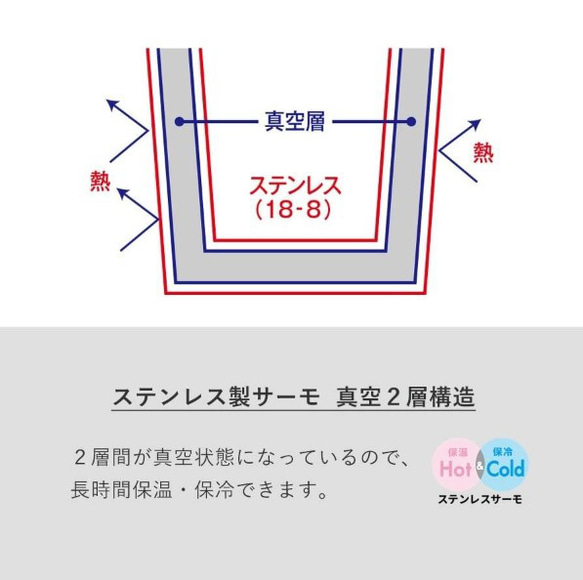 名入れサーモタンブラー　ネーム＊イニシャル＊メッセージ＊ワンポイントイラスト  380ml 7枚目の画像