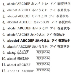 ポチ袋のテンプレート作成します♪データでお渡し 4枚目の画像