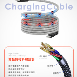 Meet Mind x Magtame聯名款磁性快收納充電傳輸線USB A to Type-C-1M/100cm 第9張的照片