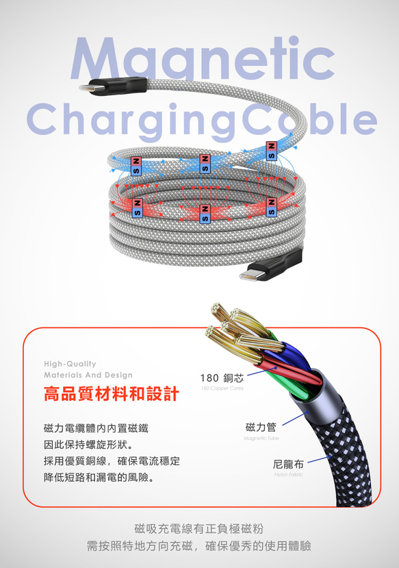 Meet Mind x Magtame聯名款磁性快收納充電傳輸線USB A to Type-C-1M/100cm 第9張的照片