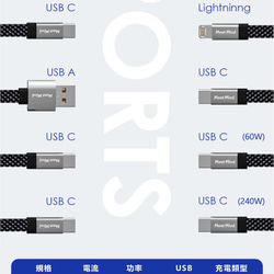 Meet Mind x Magtame聯名款磁性快收納充電傳輸線USB A to Type-C-1M/100cm 第15張的照片