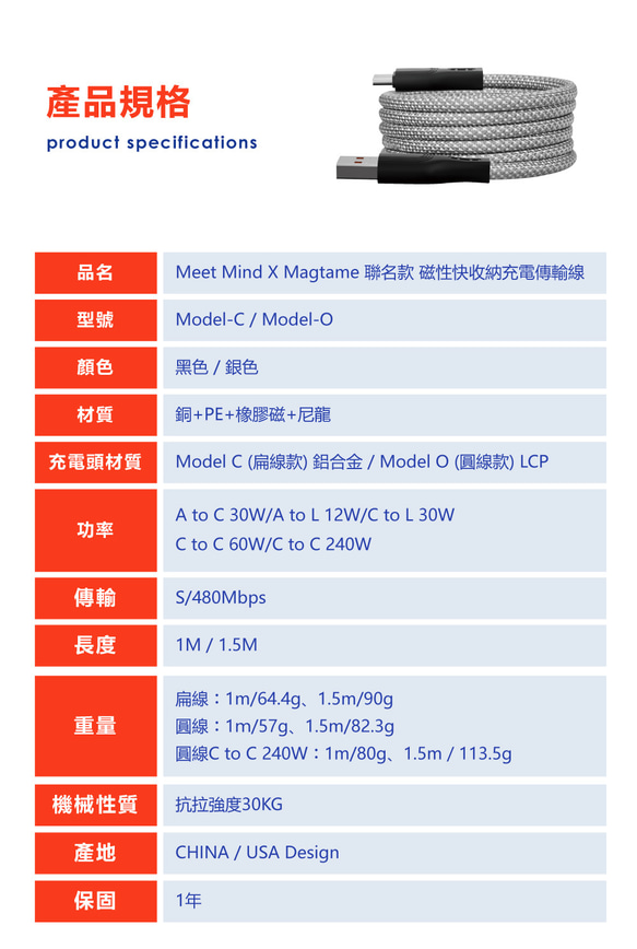 Meet Mind x Magtame聯名款磁性快收納充電傳輸線USB A to Type-C-1.5M/150cm 第19張的照片