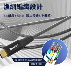 Meet Mind USB-C to USB-C 100W編織強化快速充電線 鍍金版 (2.2M) 第4張的照片