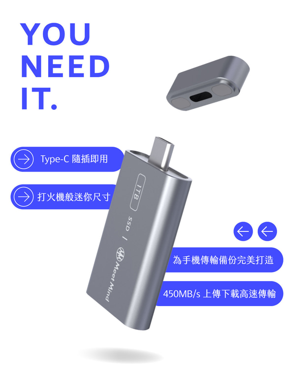 Meet Mind USB3.2 Gen1 SSD ミニ ソリッド ステート フラッシュ ドライブ 1TB 3枚目の画像