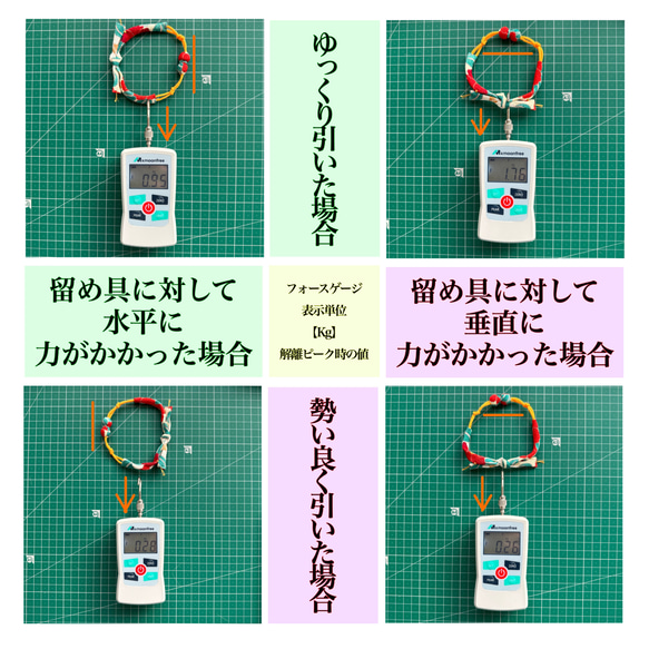 御猫様の首輪・クリスマスとお正月・和柄で年越し（ちりめん猫首輪）3本組合わせ　お仕立て上がり 10枚目の画像