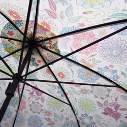 手作り日傘　うつしみの この世の花を見尽くさず 13枚目の画像