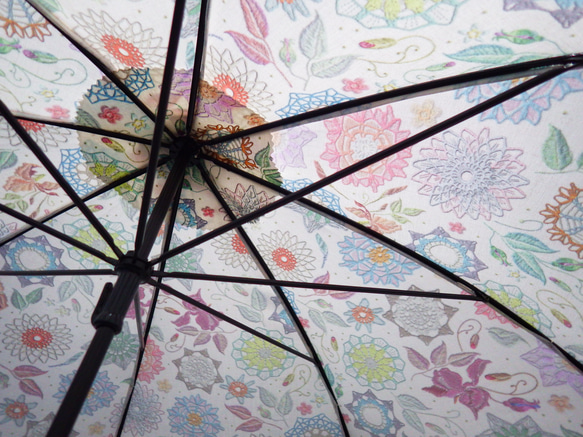 手作り日傘　うつしみの この世の花を見尽くさず 13枚目の画像
