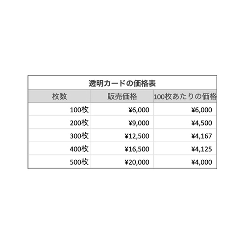 白印刷〉透明なクリアアクセサリー台紙＊ショップカード 文字