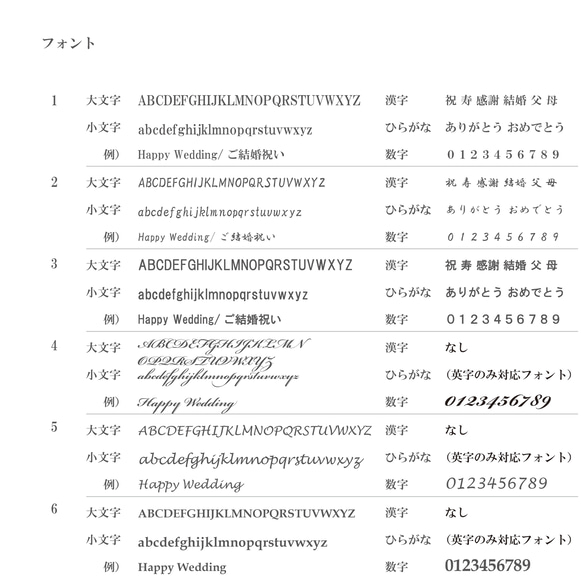 一双 箸置付夫婦箸 瑞雲＆箸置箔ちらし 父の日 母の日 プレゼント ペア セット ギフト クリスマス 結婚 ウェディング 7枚目の画像